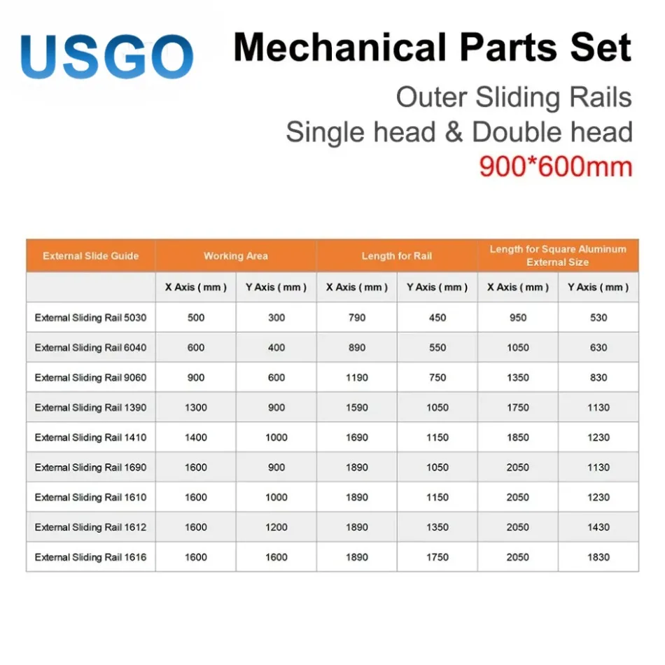 USGO مجموعة الأجزاء الميكانيكية 900 مللي متر * 600 مللي متر مجموعة ليزر واحدة مزدوجة الرأس شريحة خارجية لتقوم بها بنفسك ليزر CO2 9060 آلة ليزر CO2 #5