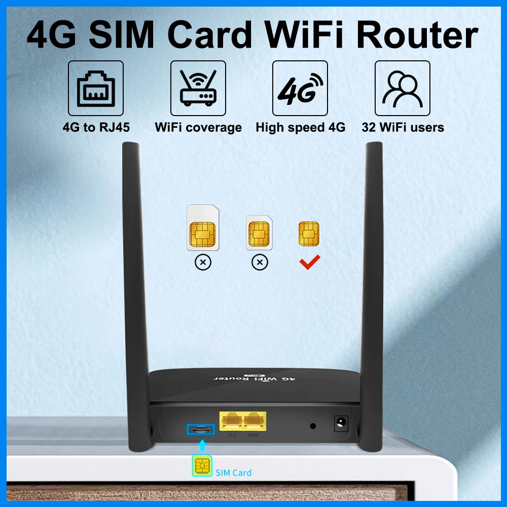 Enrutador inalámbrico portátil 4G LTE, tarjeta Sim, 300Mbps, módem 4g, 2 x LAN, 2,4 GHZ, antena 4ghz, compartir WIFI para Corea del Sur