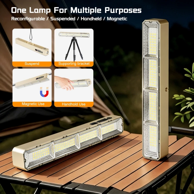 

USB перезаряжаемая светодиодная панель, портативная рабочая лампа, 5 цветовых режимов, внешний аккумулятор, аварийное освещение для кемпинга и отключения электроэнергии