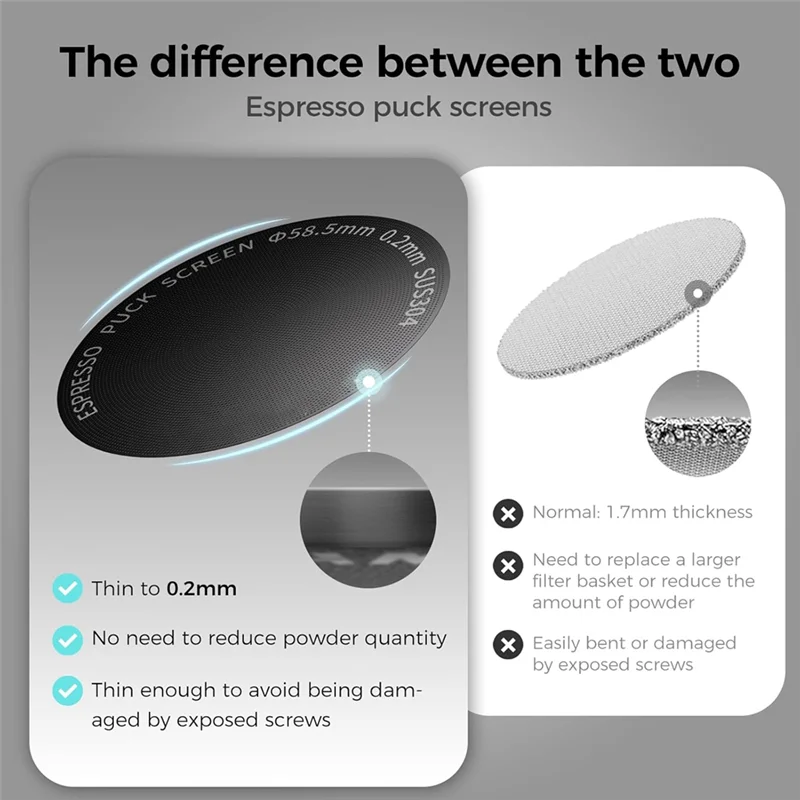 A74G-Эспрессо-шайба 58 мм 0,2 мм Ультратонкий экран для корзины портафильтра Эспрессо-крем