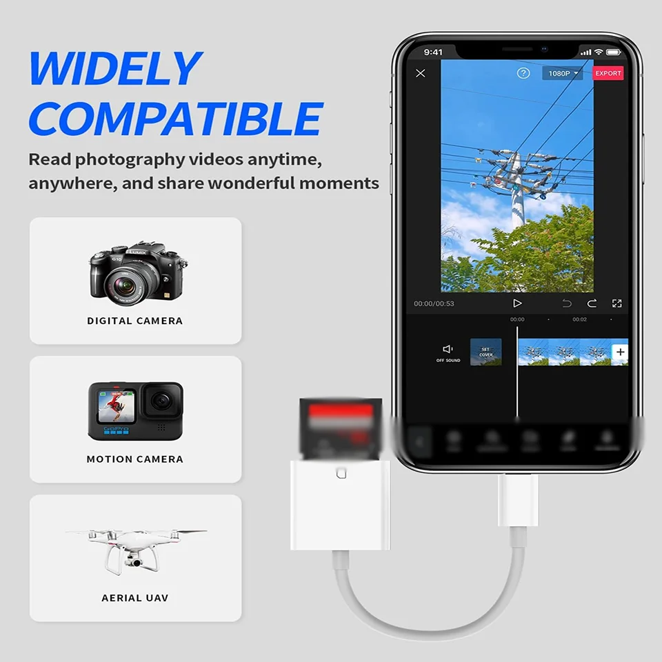 1-2Pcs Type-c to SD Card Reader OTG Card Reader Camera Photo Transmission for iPhone 17 16 15 Pro Max Samsung S25 Huawei Xiaomi