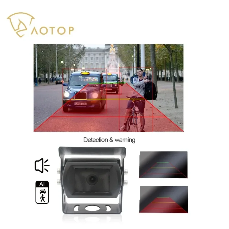 Truck AI Camera System Back Vision Blind Spot Detection Safe Solution Park Sensor Pedestrian Vehicle Warn Reverse Monitor System