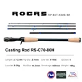 C70-80H2.1-2.4M