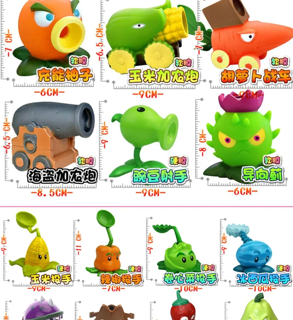 PLANTS VS ZOMBIES PVZ Pea Shooter Boss Actionfigur Modell Spielzeug Puppen Schießen Dave Allstar Spielzeug Kinder Geschenke für Jungen – Detail 22