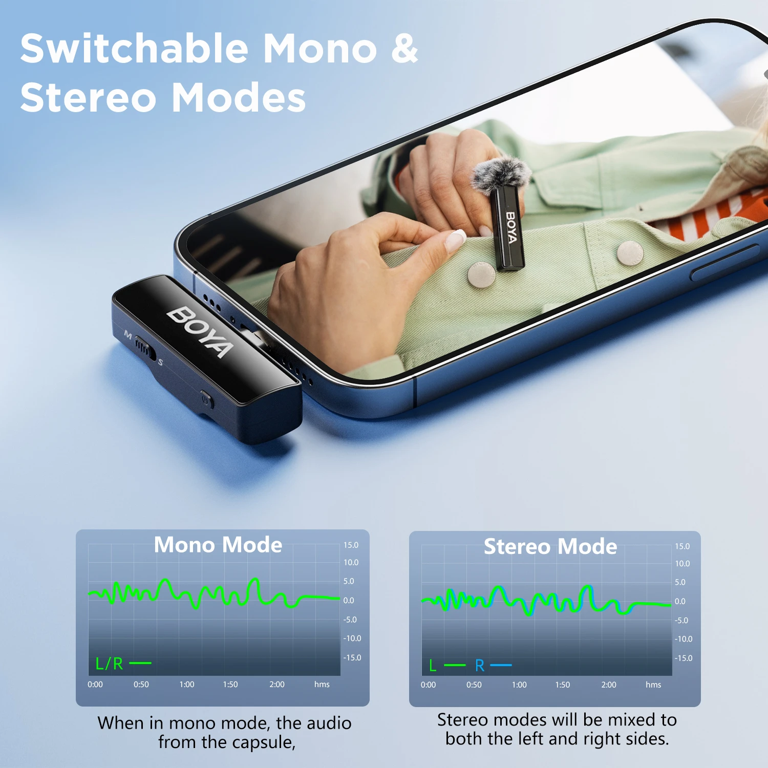 Thumbnail 4 - #43 Best Streaming Microphones to Buy In 2026