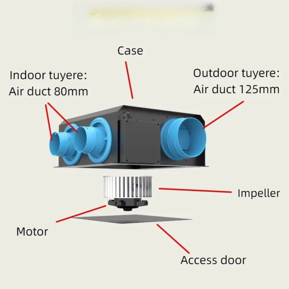 Whole house self balancing ventilation system components, multi inlet multi room exhaust device, 125mm 80mm air duct fan