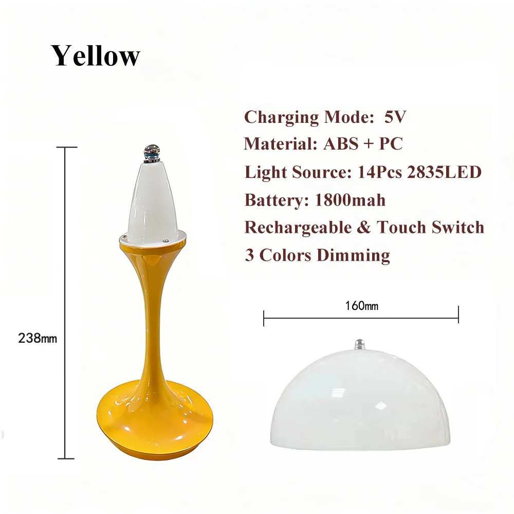 KFV Tafellampen 3 Kleuren Stoffen Lampenkap Design LED Dimbaar USB Oplaadbare Bureaulamp Slaapkamer Nachtkastje Leeslamp Decoratie wirreless desk lamp lesenaarlamp tafel lamp reading lamp oplaadbare