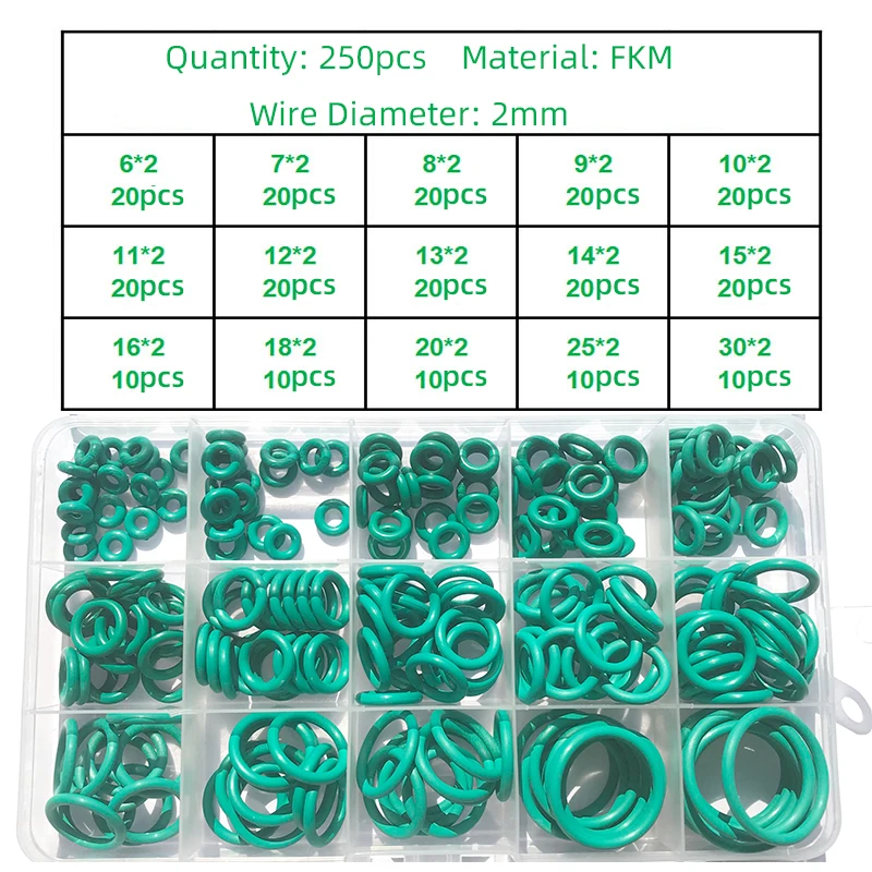 250-100Pcs FKM O Ring CS 1 ~ 3,1mm OD 4 ~ 32mm Dichtung Isolierung öl Hohe Temperatur Widerstand Fluor Gummi O Ring – Detail 7
