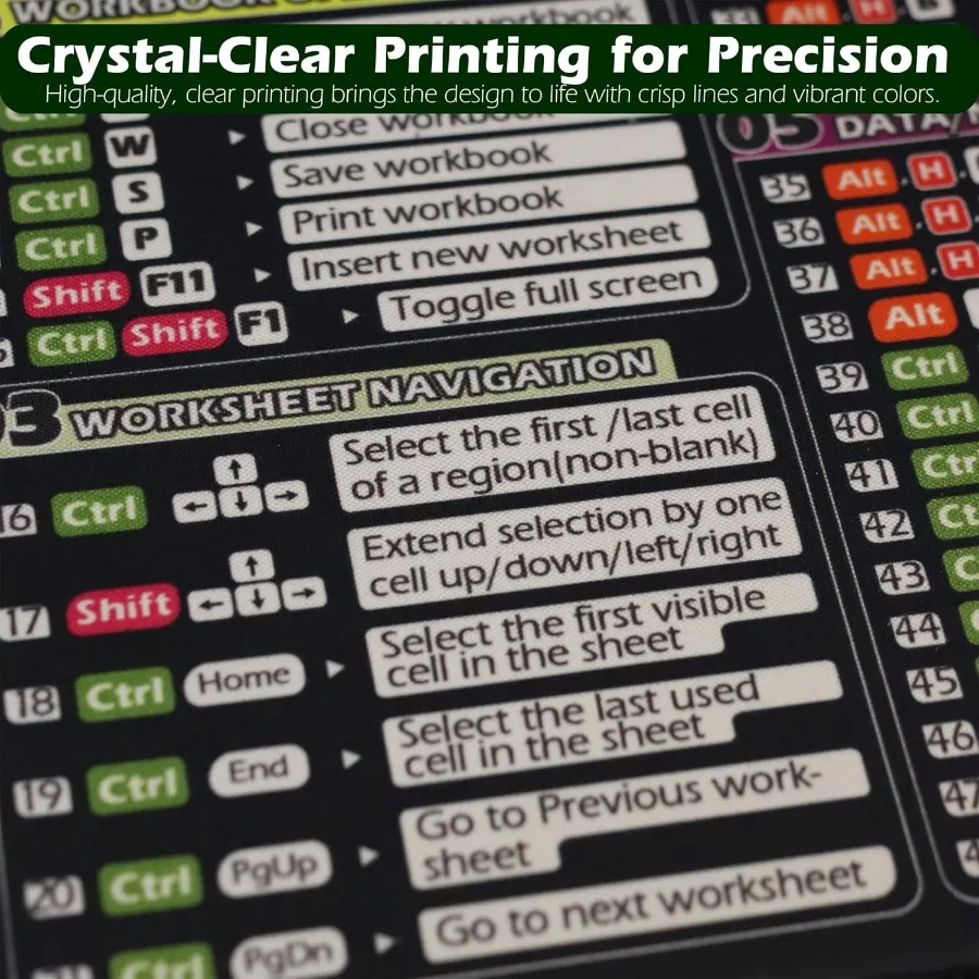 Excel Cheat Sheet Desk Pad Shortcuts Mousepad for Excel PC Office Spreadsheet Mouse Mat مع نصائح لوحة المفاتيح قصيرة Cheatsheet #2