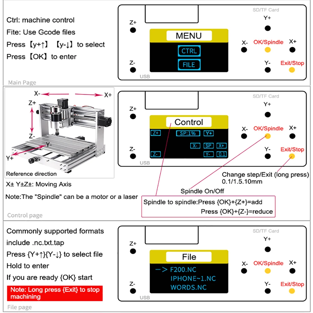 TopDirect CNC Offline Controller 3 Axis GRBL Offline Control Board for 1610 2418 3018 3018 Pro Free Shipping cnc Tools