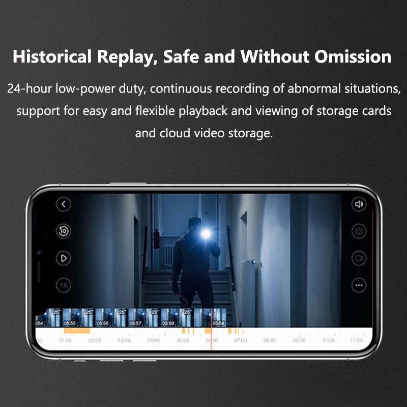 4.3 Inch WiFi Tuya Smart Video Doorbell 1080P Two-way Voice Intercom Door Eye Camera Home Security Night Vision Video Door Bell