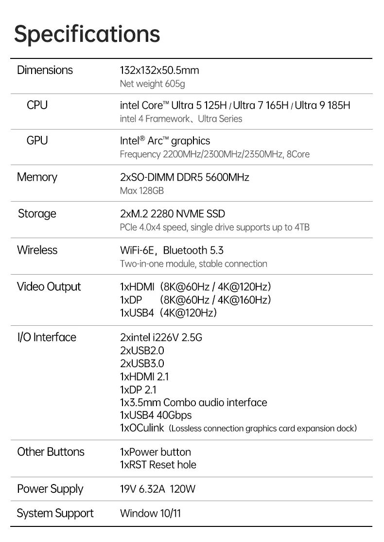 SZBOX TR9 Mini Pc Ultra 5 125HUltra 7 165H/Ultra 9 185H DDR5 5600MHz 2280 NVME SSD WiFi6E BT5.3 Win11 كمبيوتر ألعاب سطح المكتب