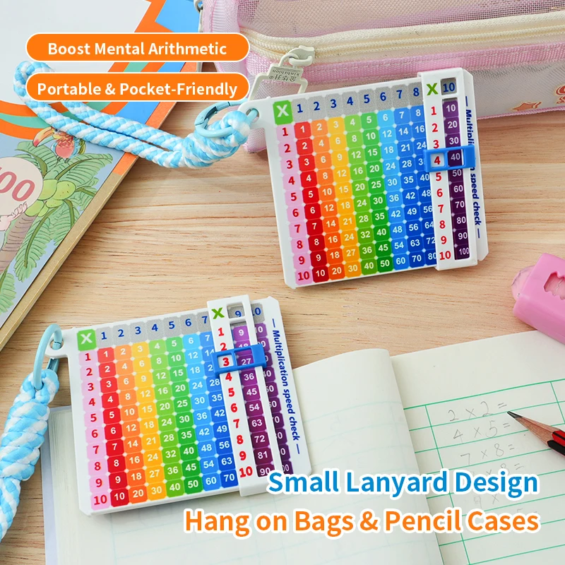 Multiplication Quick Search Card Math Enlightenment Multiplication Table Portable Cartoon Fun Quick Search Multiplication Keycha image 2