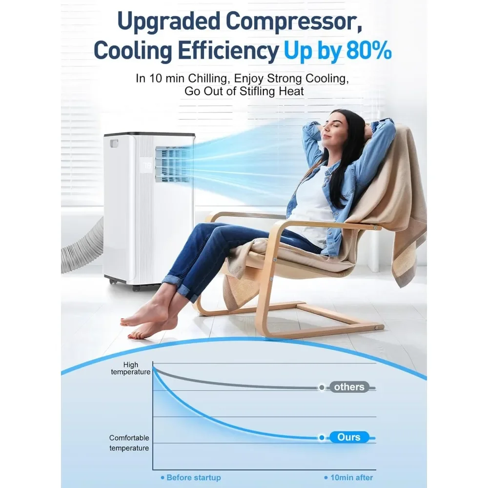 Condizionatore portatile, CA portatile aggiornata da 10000 BTU, timer 24 ore, modalità di sospensione intelligente, telecomando, dispositivo di raffreddamento dell'aria, aria condizionata