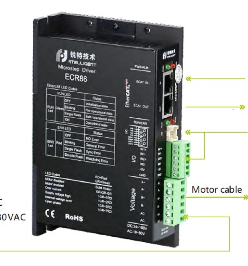 Imagem -02 - Open Loop Stepper Motor Driver Kit para Máquinas Cnc Ethercat Fase Nema34 Ecr86