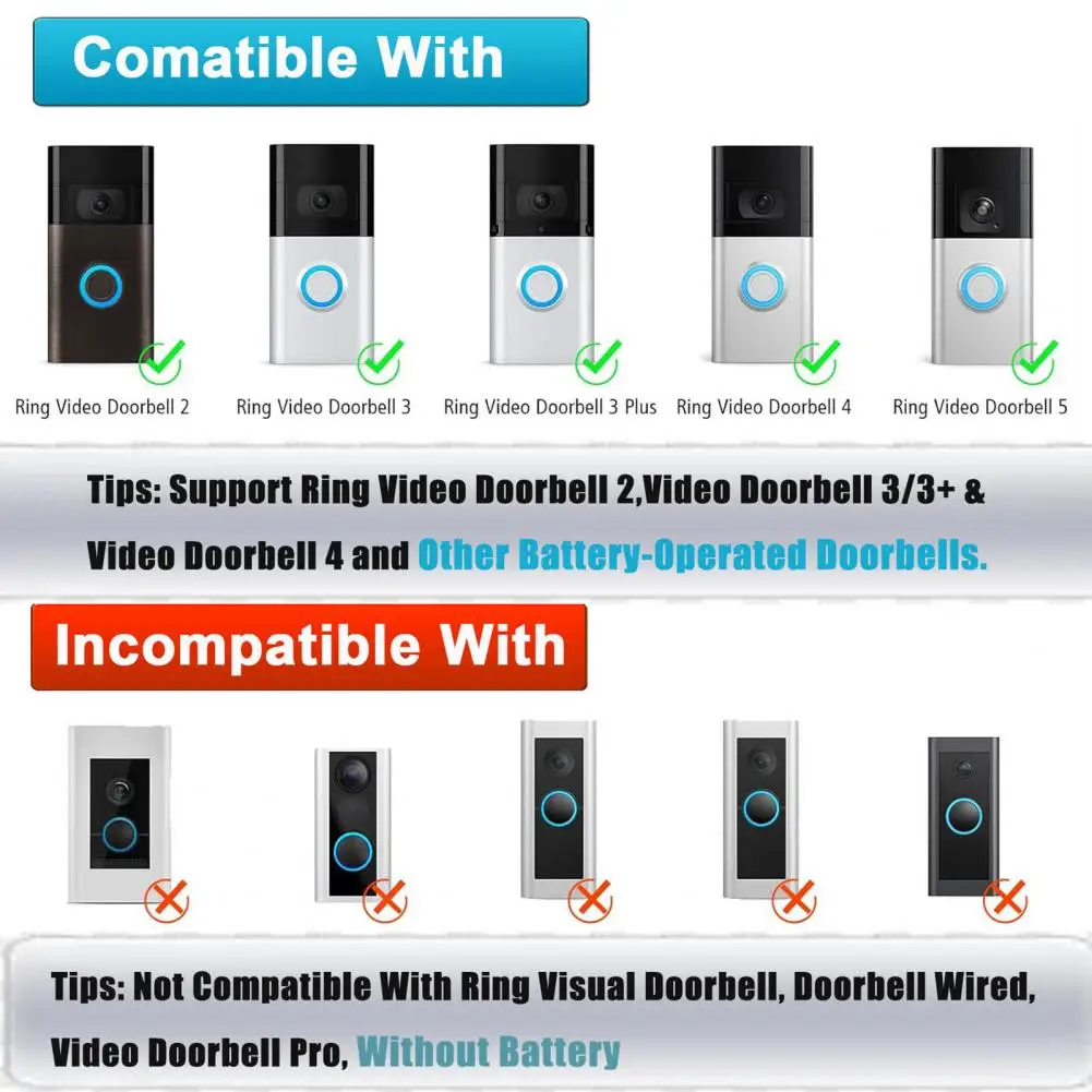 Chargeur de panneau solaire étanche pour sonnette annulaire, chargeur de panneau solaire pour sonnette vidéo, Ip66, 2, 6 W