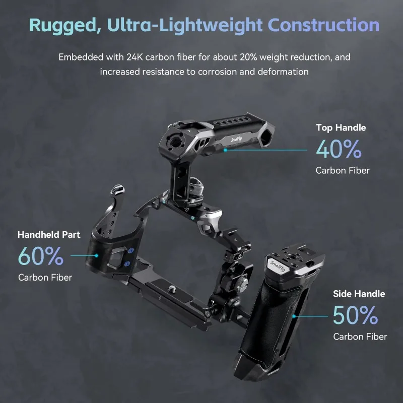 SmallRig 