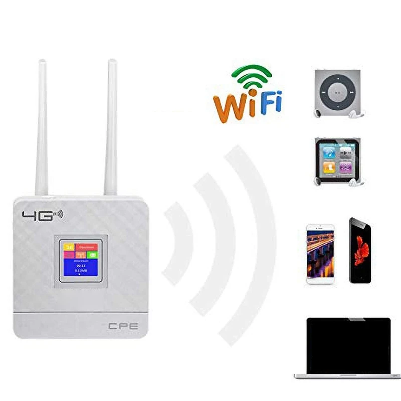 CPE903 4G Wireless Router with Sim Slot Surveillance Enterprise Wireless to Wired Portable WIFI for Home/Office(EU Plug)