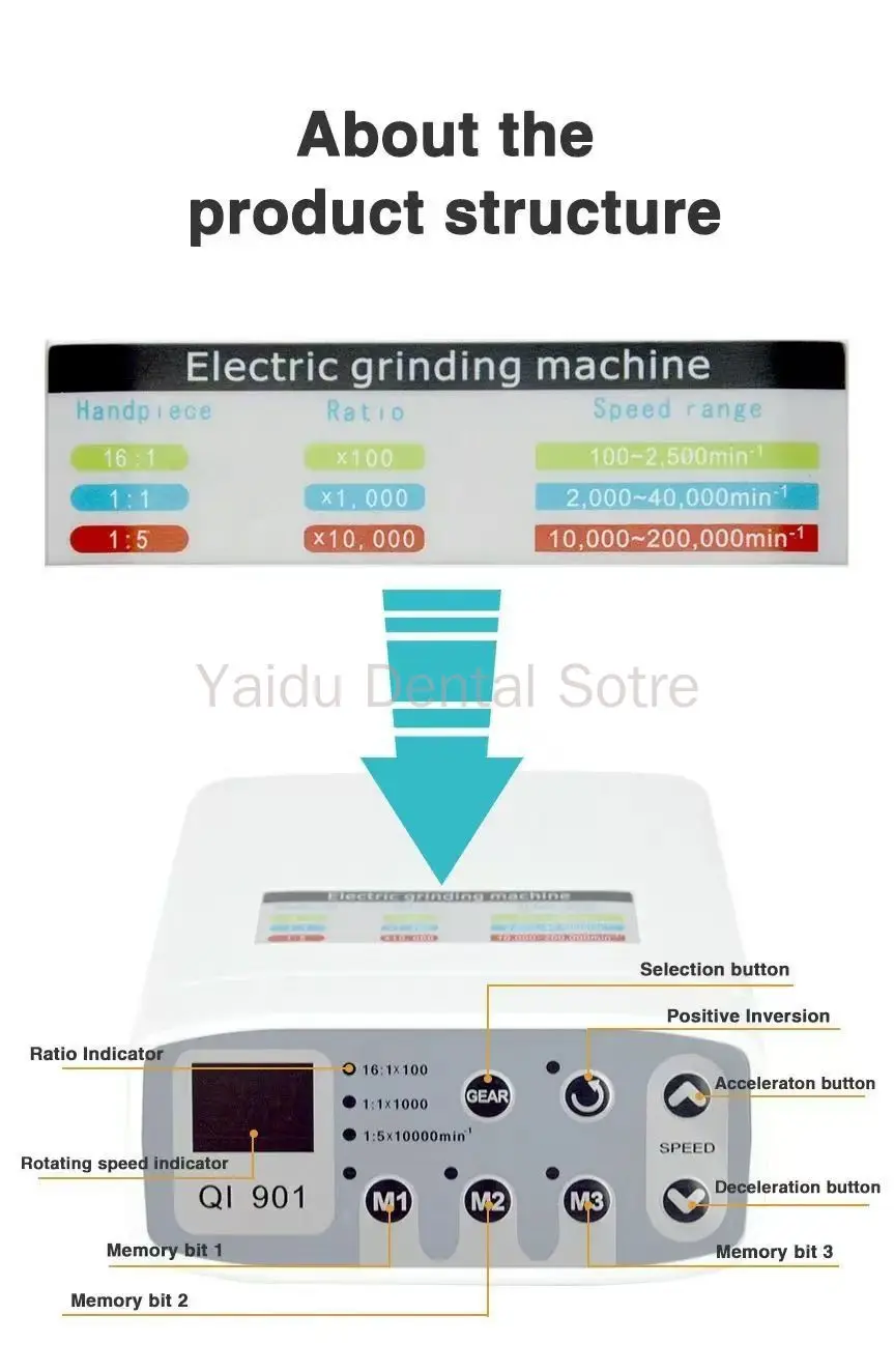 Dental LED Micro Motor Work With 1:5 Fiber Optic Contra Angle Dentist Low Speed Laboratoy Brushless Electric Tools