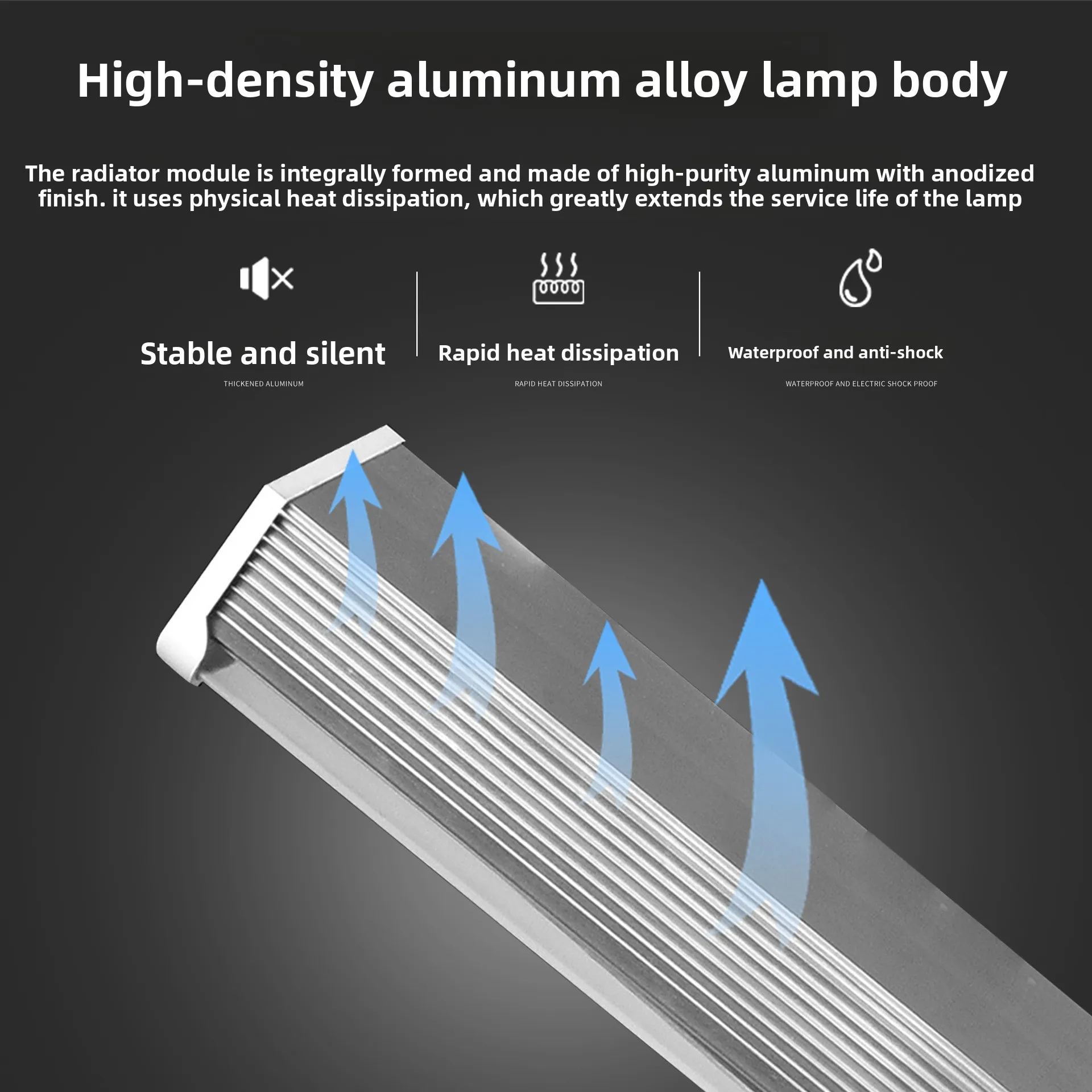LED Plant Supplement Grow Light, Red Blue & Full Spectrum Lamp for Seedling, Leafy Vegetables, Flowers and Succulents