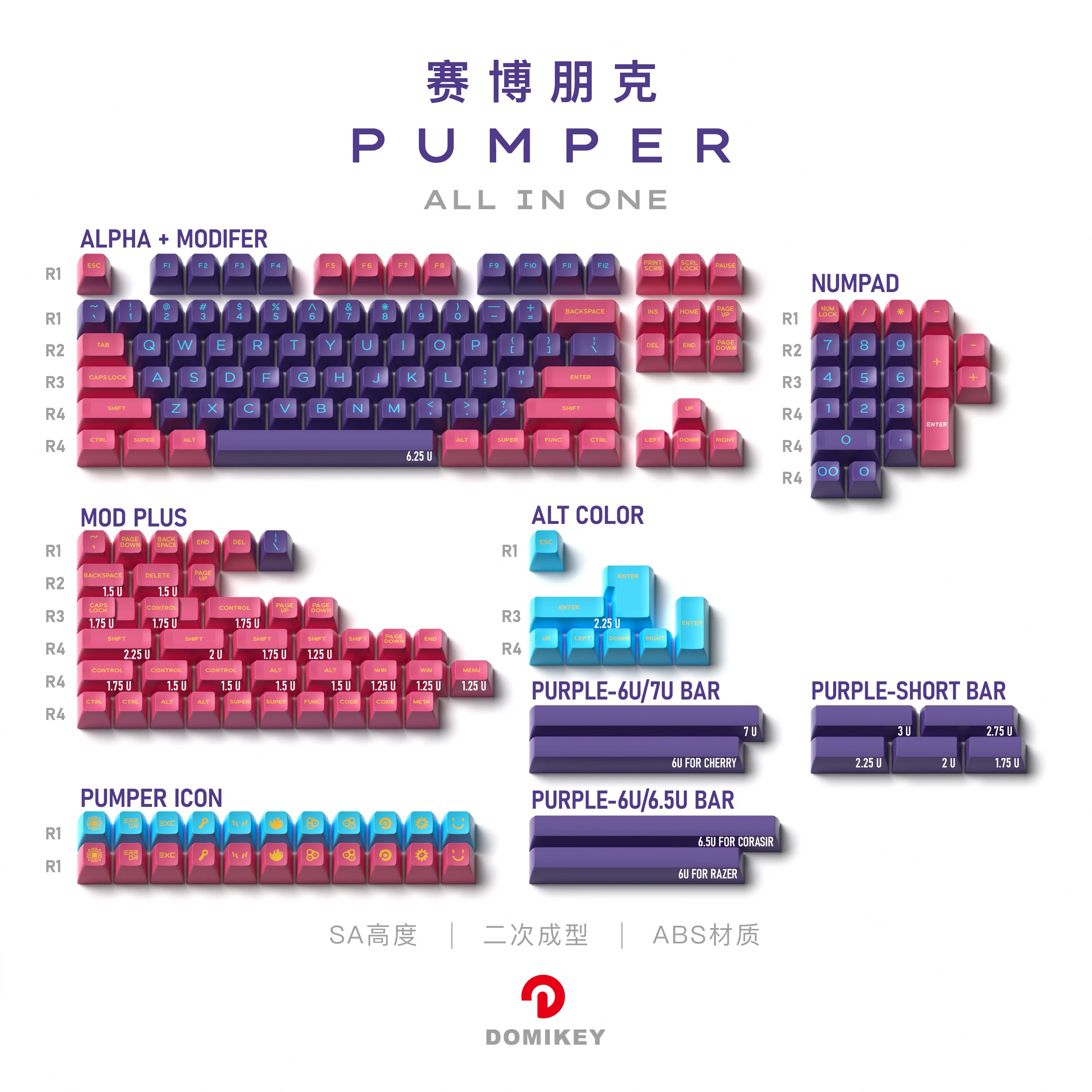 DOMIKEY SA Profile Cyberpunk Two Color Shaped Ball Cap 64 68 75 84 96 980 Customized Mechanical Keyboard Keycaps