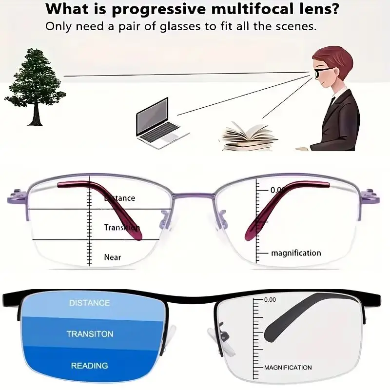 2026 2026 Men Women Near-far dual-purpose multi-focus reading glasses progressive zoom anti-blue UV Protect Presbyopic Glasse 1.0-3.5 - Aliexpress Deal
