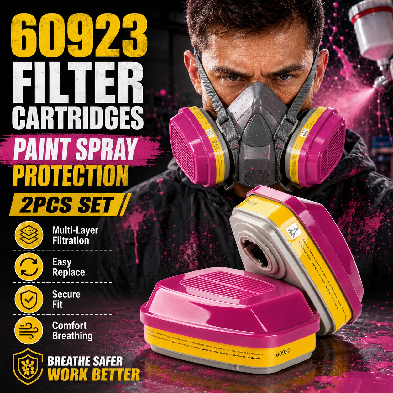 2PCS Compatible with 3M 60923 Organic Vapor Acid Gas Respirator Cartridge Filter Replacement Pair for 6000 7000 FF-400 Series Masks, P100 Particulate Protection, Painting, Spraying, Chemical Work, Safety Mask Accessories