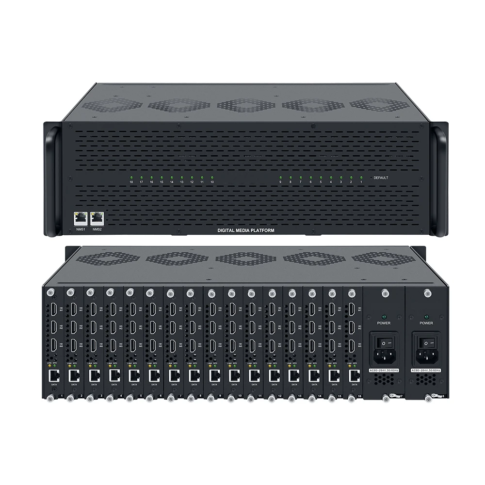 3U Case 48 Channel …