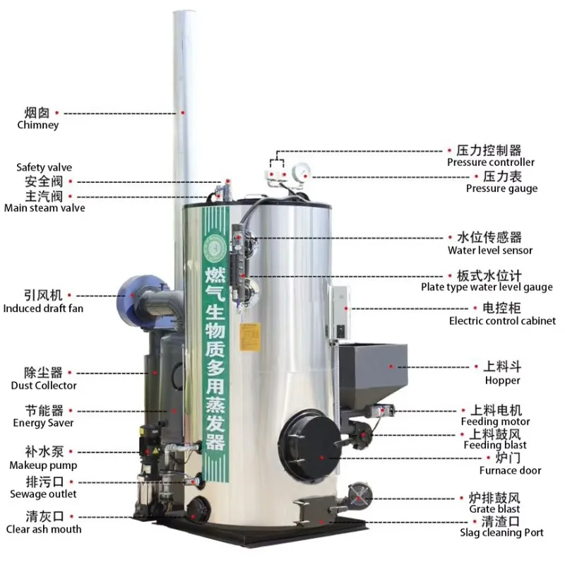 ZQFS-HX 200kg 300kg 400kg 500kg 600kg 800kg 1000kg/h Industrial Biomass Wood Boiler Steam Generator Boilers