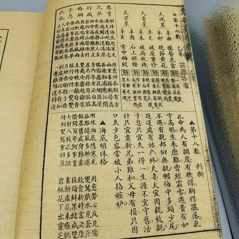 Old antique Chinese book“Ghost Valley Fortune telling Technique\