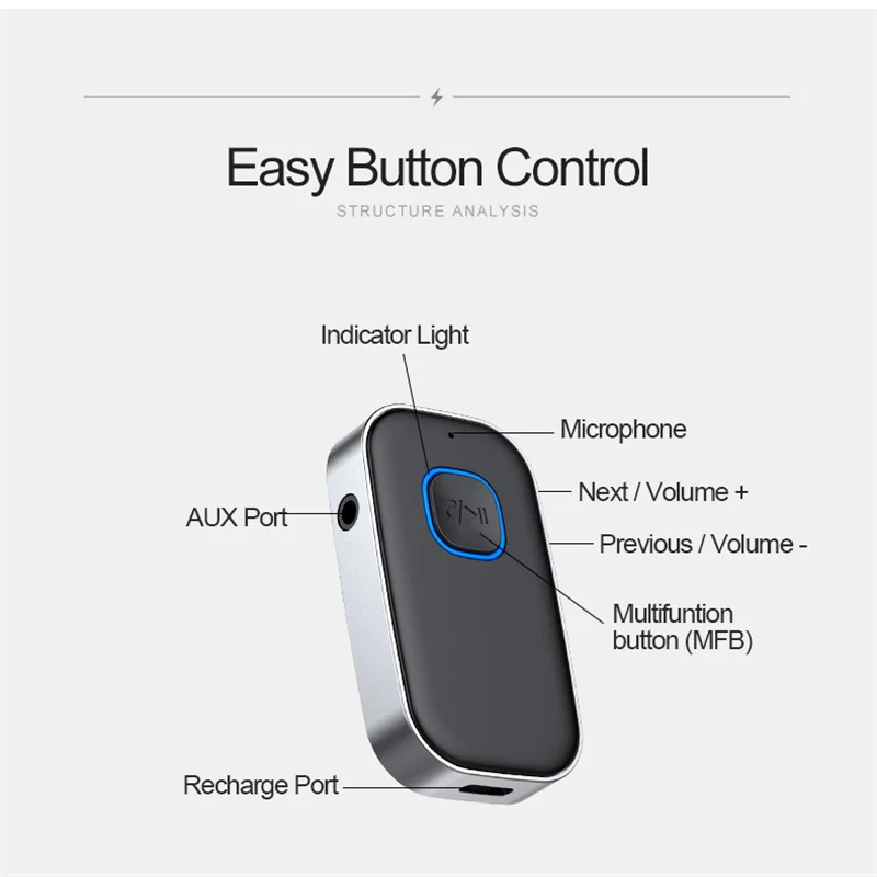 Wireless 5.3 Bluetooth Receiver For Car Wireless AUX Bluetooth Car Adapter