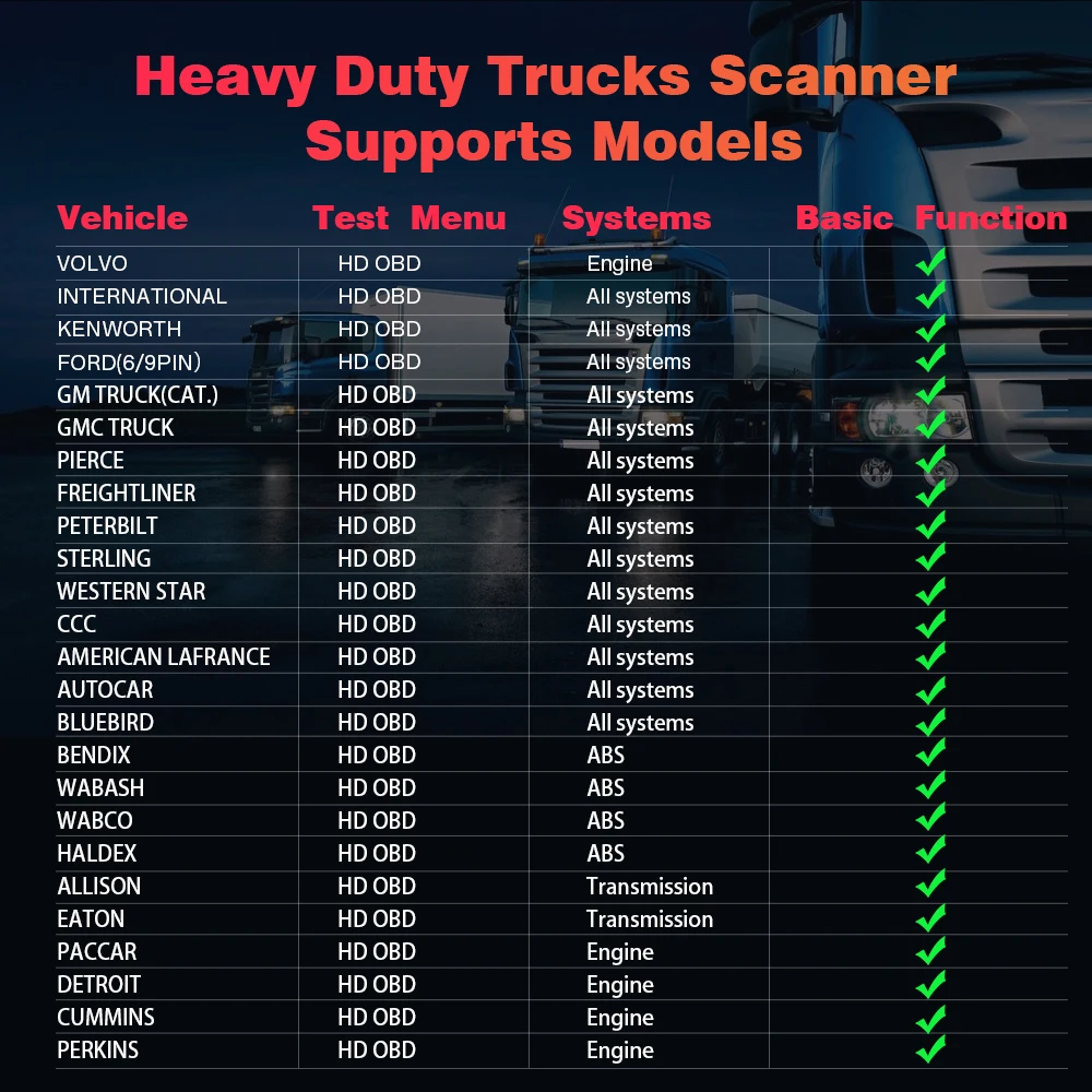 ANCEL HD601 Heavy Duty Truck Scanner HD OBD All System Diesel Scan Tool Engine ABS ECU Reset for John Deere Peterbilt Paccar