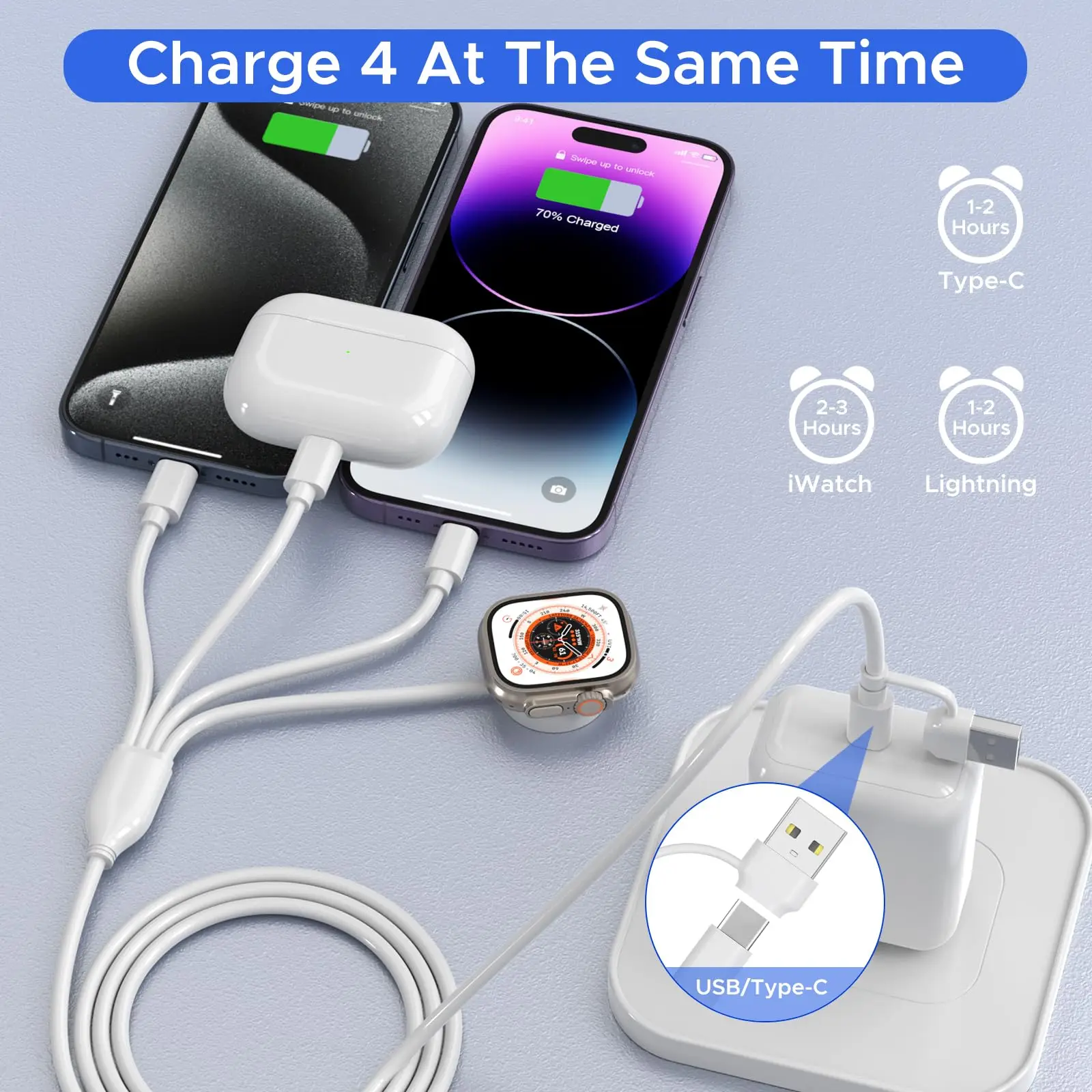 4 in 2 Multi Charging Cable for Apple Watch Charger USB C Cable  Tra vel Charger Compatible with iPhone 15 14 13 iWatch Series