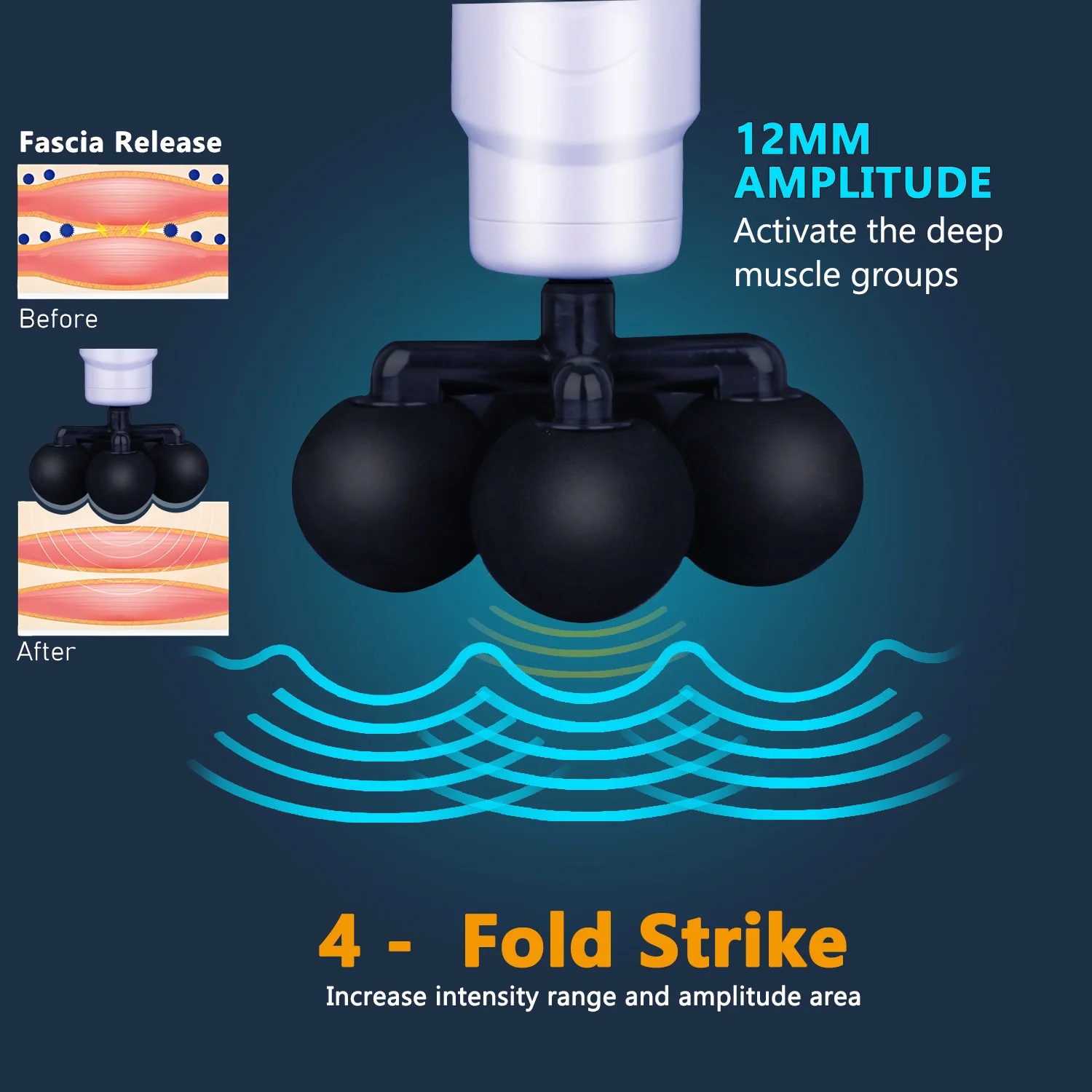 Массажный пистолет XFOX, фитнес-инструмент двойного сложения с переменной частотой, 5 уровней, для тела, шеи, спины, ног