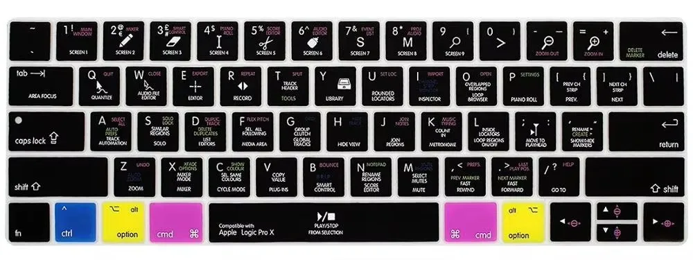 Чехол для клавиатуры премиум-класса VIM/VI для Macbook Pro 13 15 с сенсорной панелью [Released 2016 2017] A1706/A1707