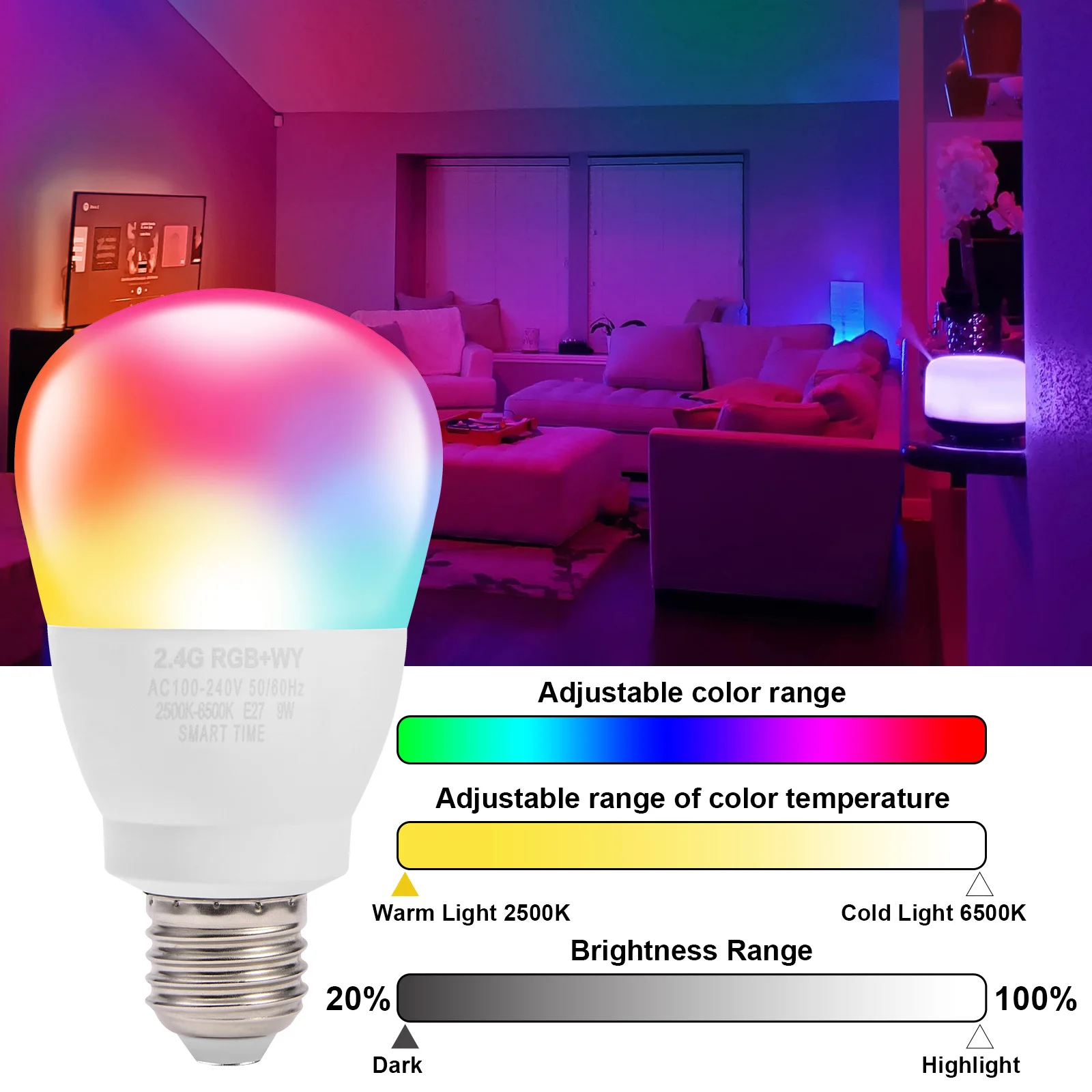 9W E27 RGBWY LED Light Bulbs 2.4GHz Wireless 2-Zone Remote Control Smart Bulb Lamp Dimmable Color Changing Light Indoor Lighting