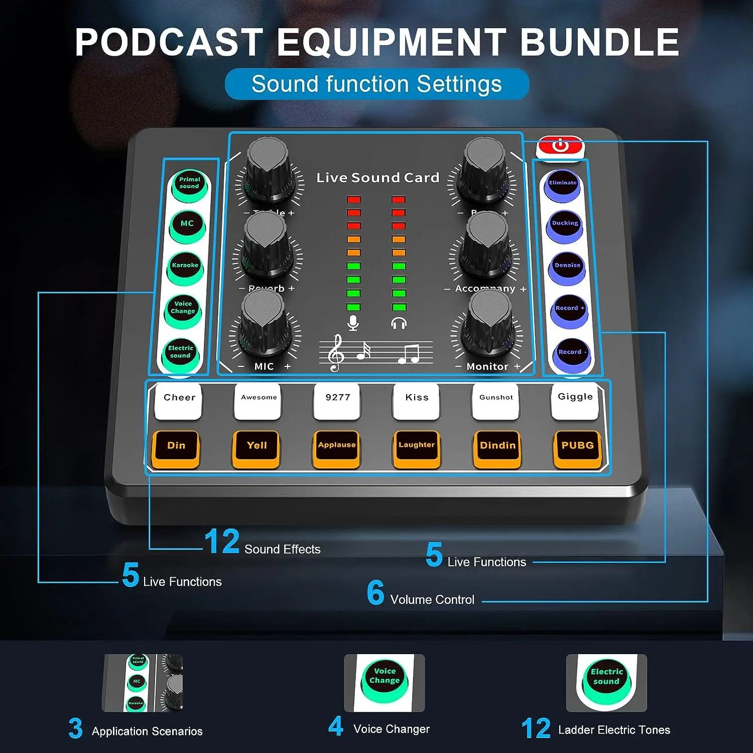 Audio Mixer,Audio Interface with DJ Mixer Live Sound Card Effects and Voice Changer, for live Streaming/Podcasting/Gaming