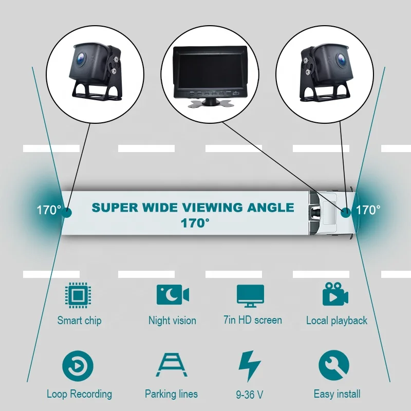 7 pollici 1024*600IPS 1080P Full Calor Camera H.264 Formato di archiviazione Doppia registrazione Doppio display Sistema di monitoraggio di sicurezza per camion