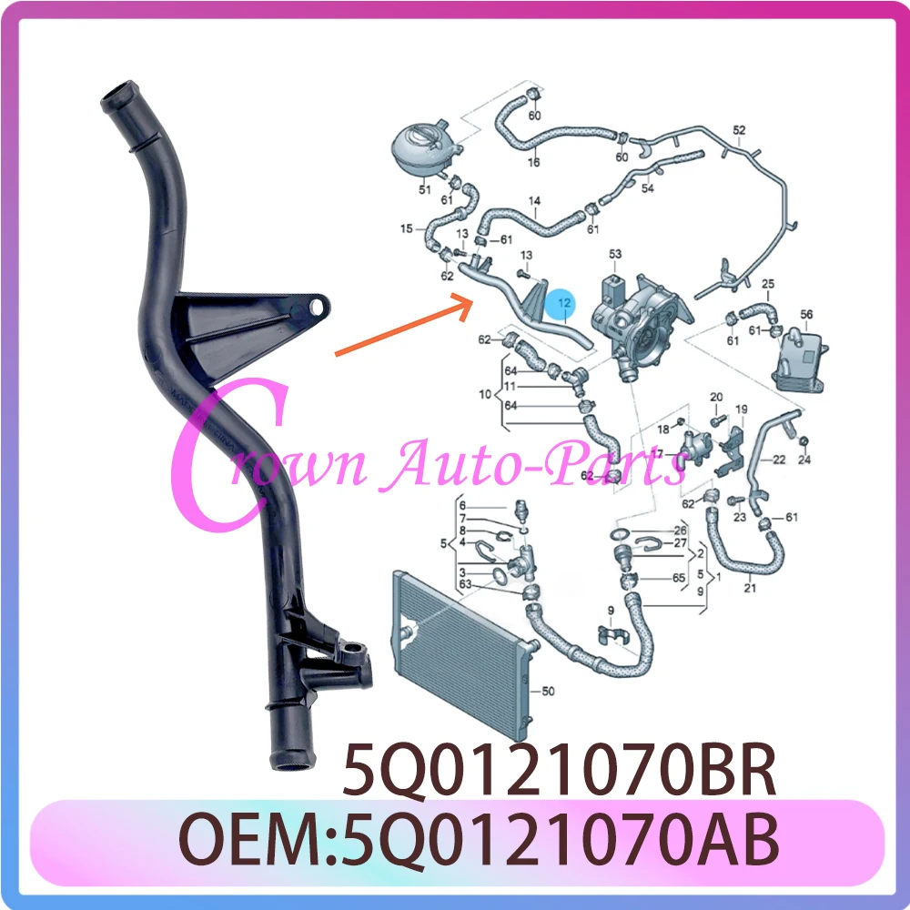 5Q0121070BR 5Q0121070AB Brand New Cooling System Coolant Radiator Pipe Line for VW Golf Jetta Tiguan Arteon Audi Q3 A3 TTS