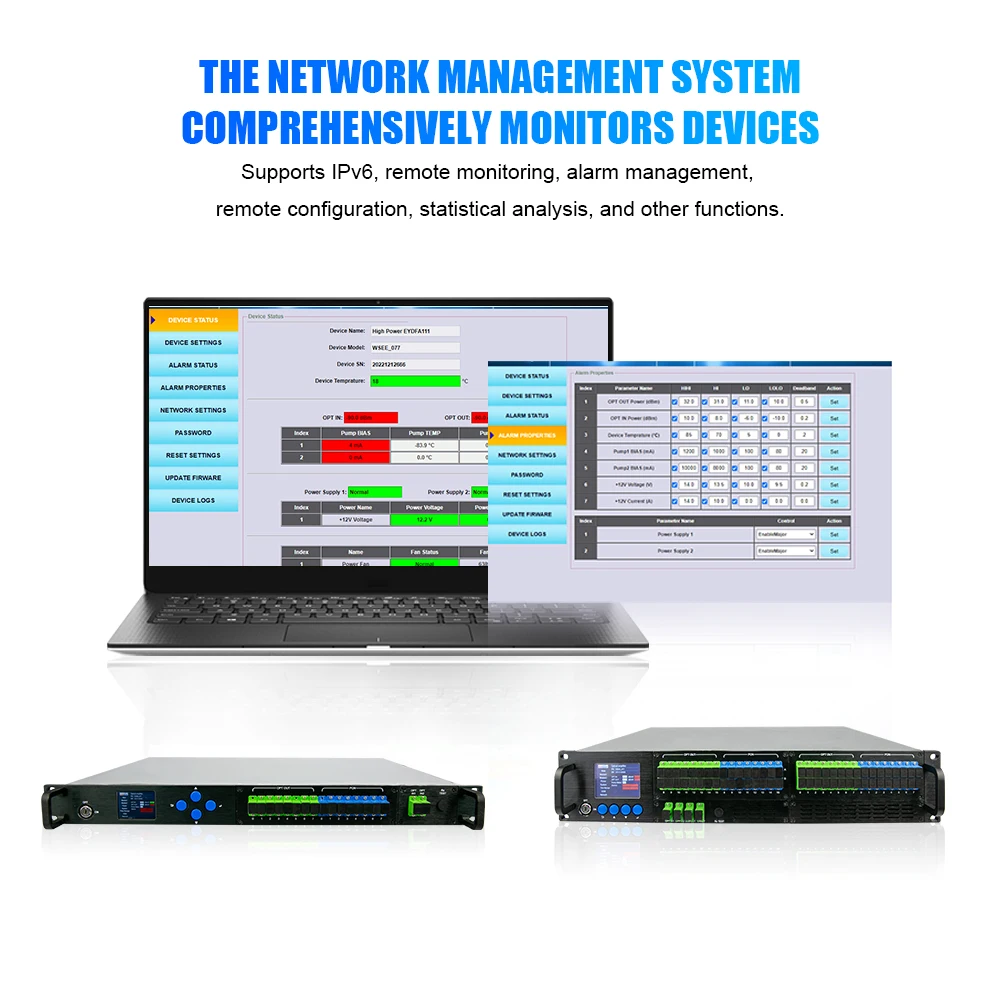 Amplificador Óptico de Alta Potência, Kit de Teste Livre, Equipamento de Fibra Óptica Edfa, Função SNMP GSM, 4 8 16 32 Portas, Max 41dBm