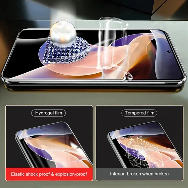 5 Pcs Hydrogel Film For Moto Motorola Edge 50 40 Pro Neo G34 G14 G54 4G 5G Anti-Spy Curved Screen Protector Full Protection