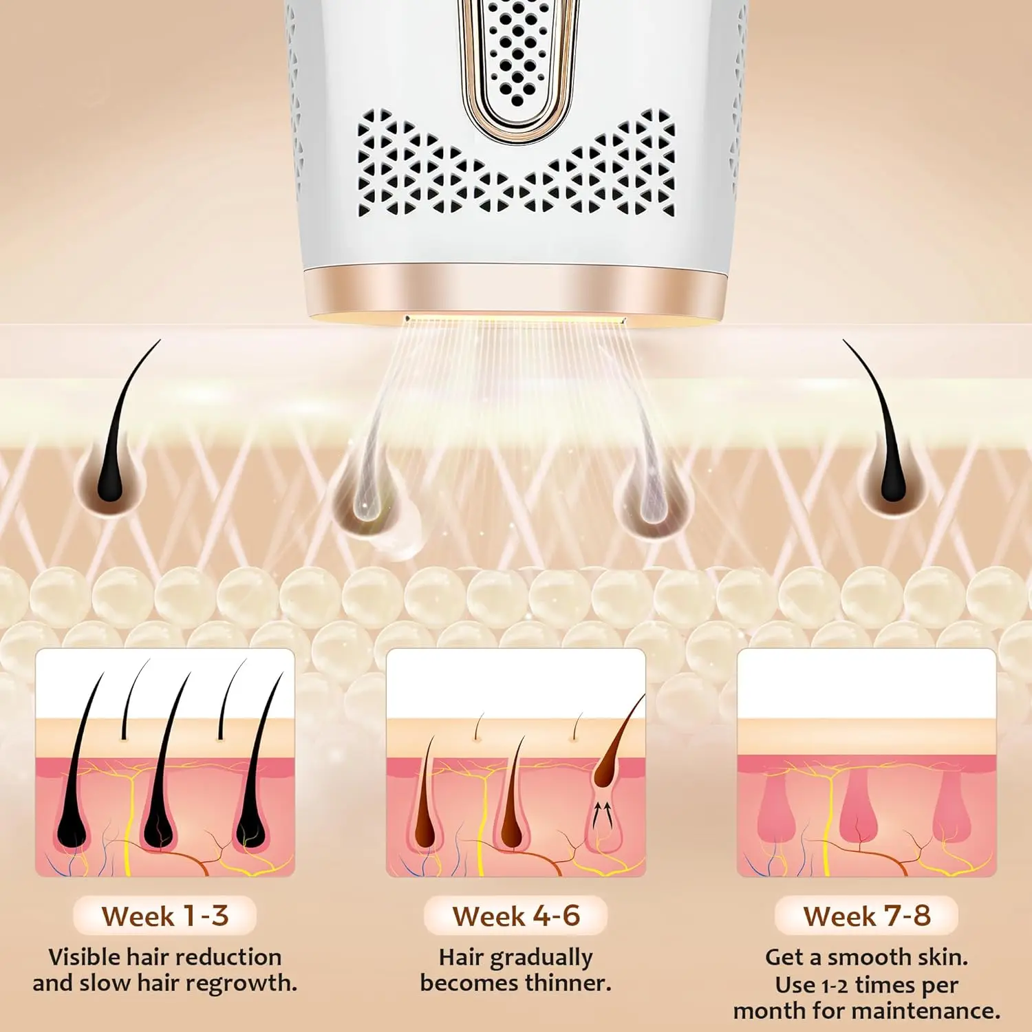 جهاز إزالة الشعر بالليزر 990000 ومضات IPL للنساء، آلة إزالة الشعر بالليزر غير المؤلمة للاستخدام المنزلي لبيكيني الجسم وشعر الوجه
