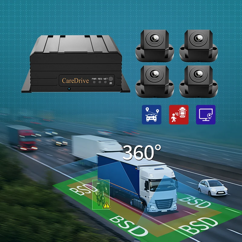 AlwayCare MR910-360B Smart 4G Wifi GPS Fleet Vehicle Mobile DVR 360 Degrees View Blind Spot Monitoring BSD AI for Safety Driving
