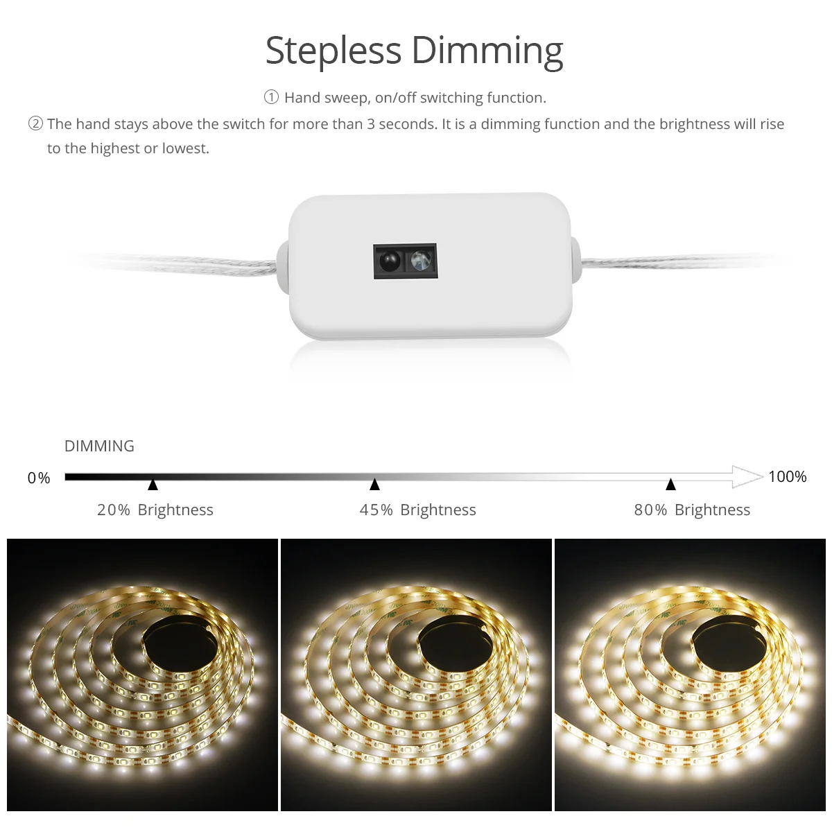 5V USB LED Strip Light Motion Sensor Hand Sweep Switch for TV Backlight Bedroom Living Room Kitchen Lighting