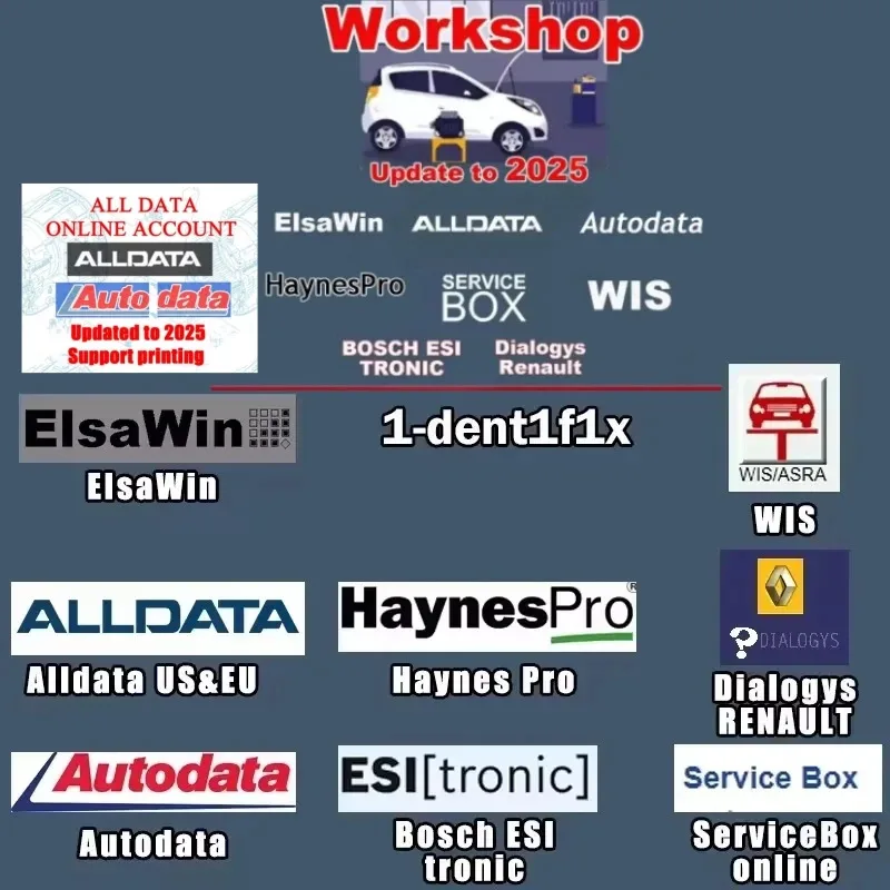 

2025 hot! Alldata Repair auto repair software 10.53 All data car software with tech support for cars and trucks offline version
