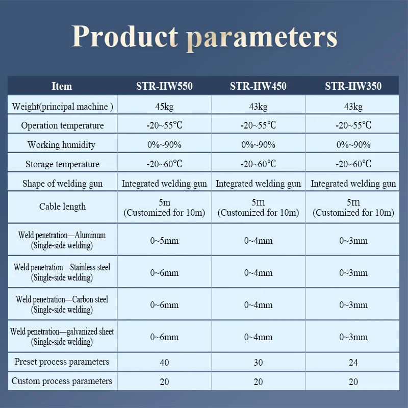 Saldatore portatile raffreddato ad aria 1000W 1500W 2000W portatile per utensili da cucina/saldatura di tubi in acciaio inossidabile