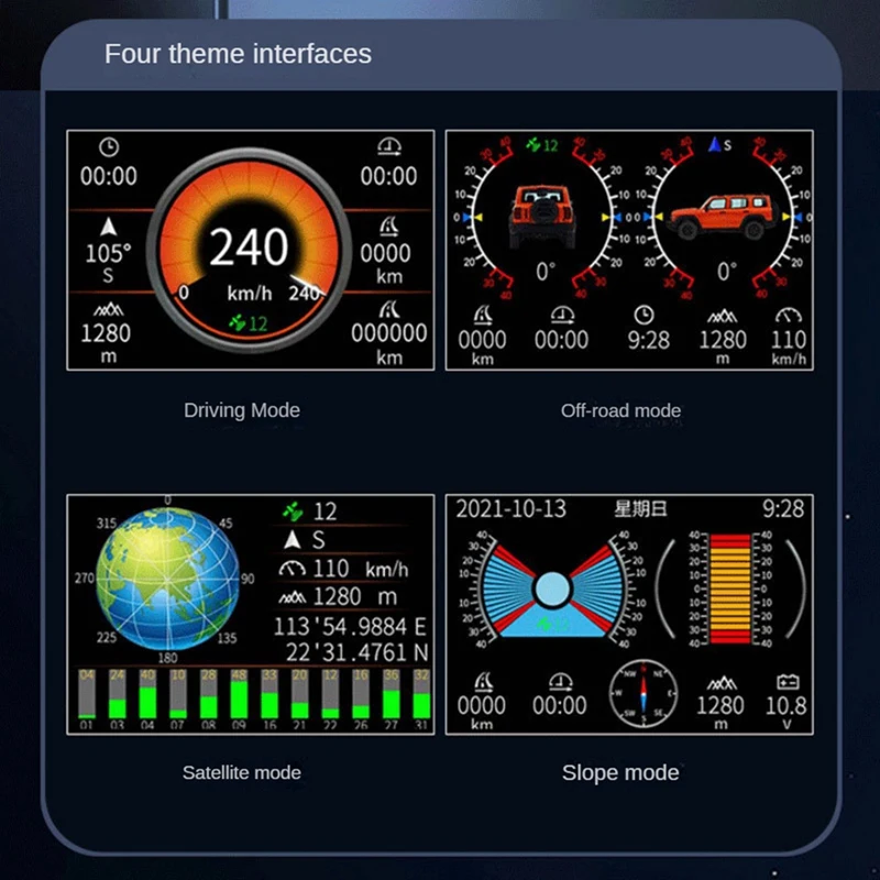 Car Spare Parts Accessories GPS Off-Road HUD Smart Speedometer Digital Inclinometer Altitude Mileage Head-Up Display