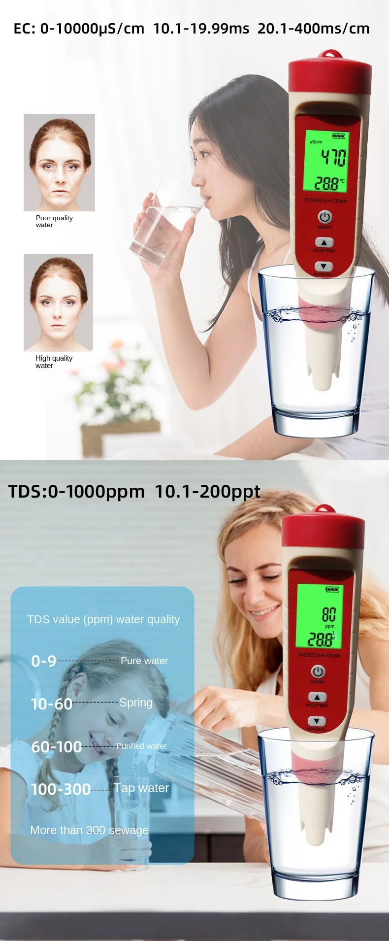 2026 Multifunctional 4-in-1 Industrial Size Large Water Quality Tester Pen Precision Agricultural Greenhouses