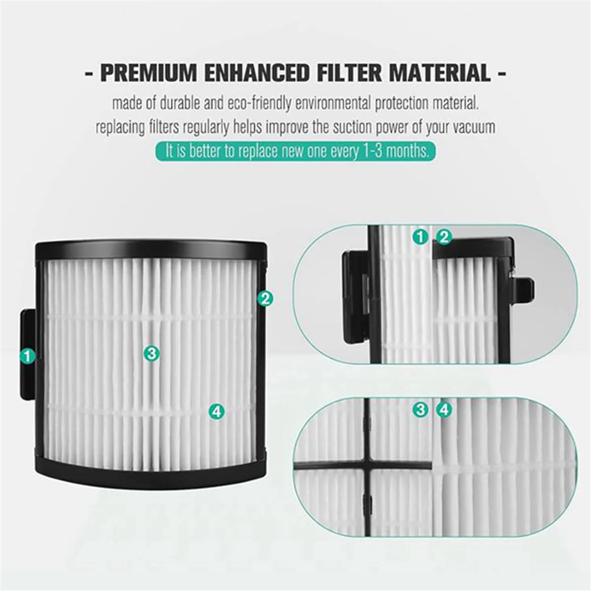 

BISM1 IW3511/IW1111 HEPA Filters Replacement Parts for Shark Detect Pro Lightweight Cordless Stick Vacuum Cleaner