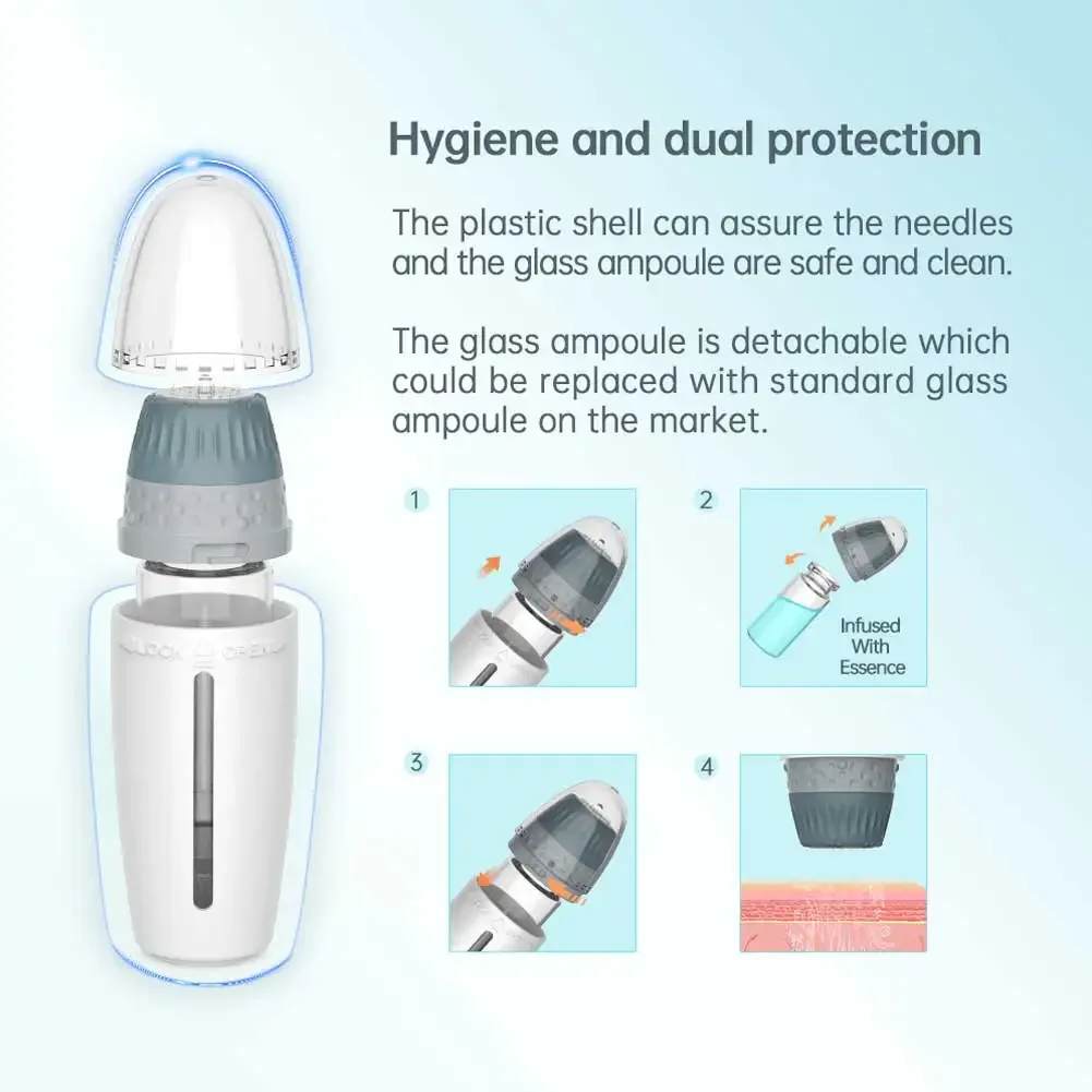 Thumbnail 2 - #38 Latest Skin Care Rollers Offers